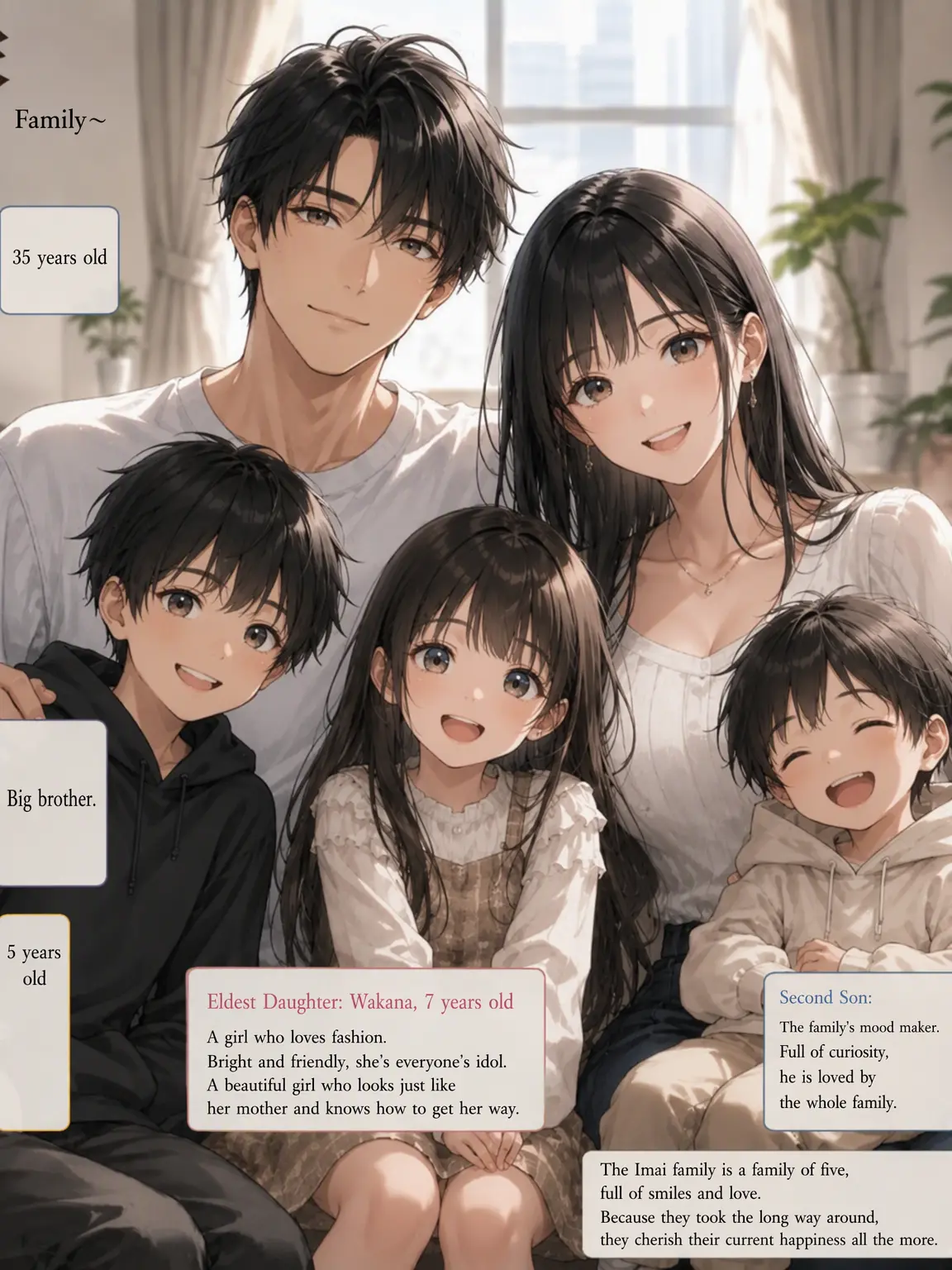 PinkSitar9553의 Happy Family