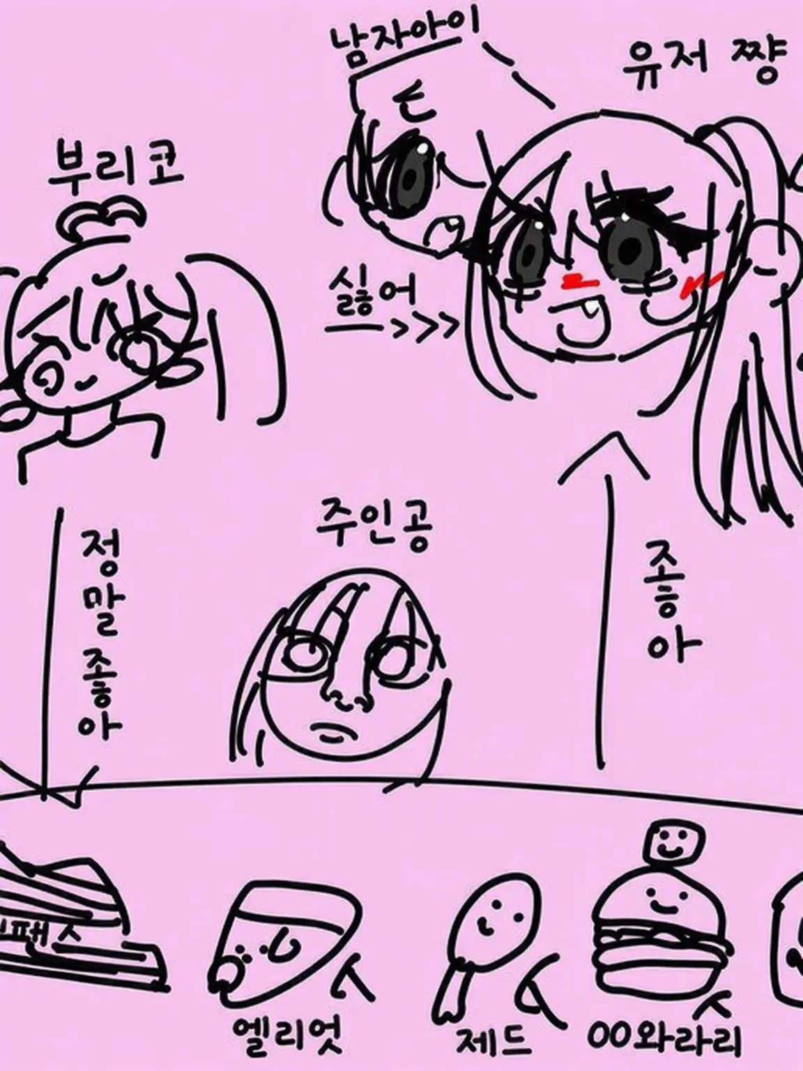 PastelHusky2258의 사랑받으세요! (제작자 포함 버전)