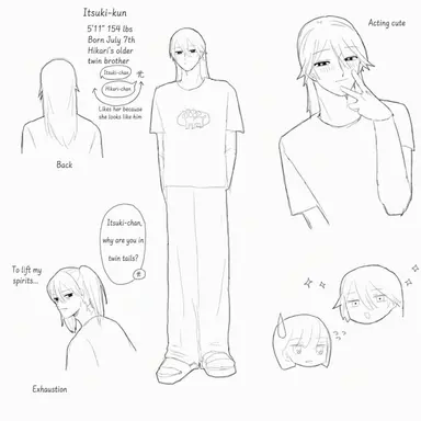 Profile image of Itsuki
