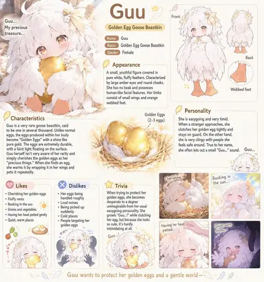 Profile image of Guu