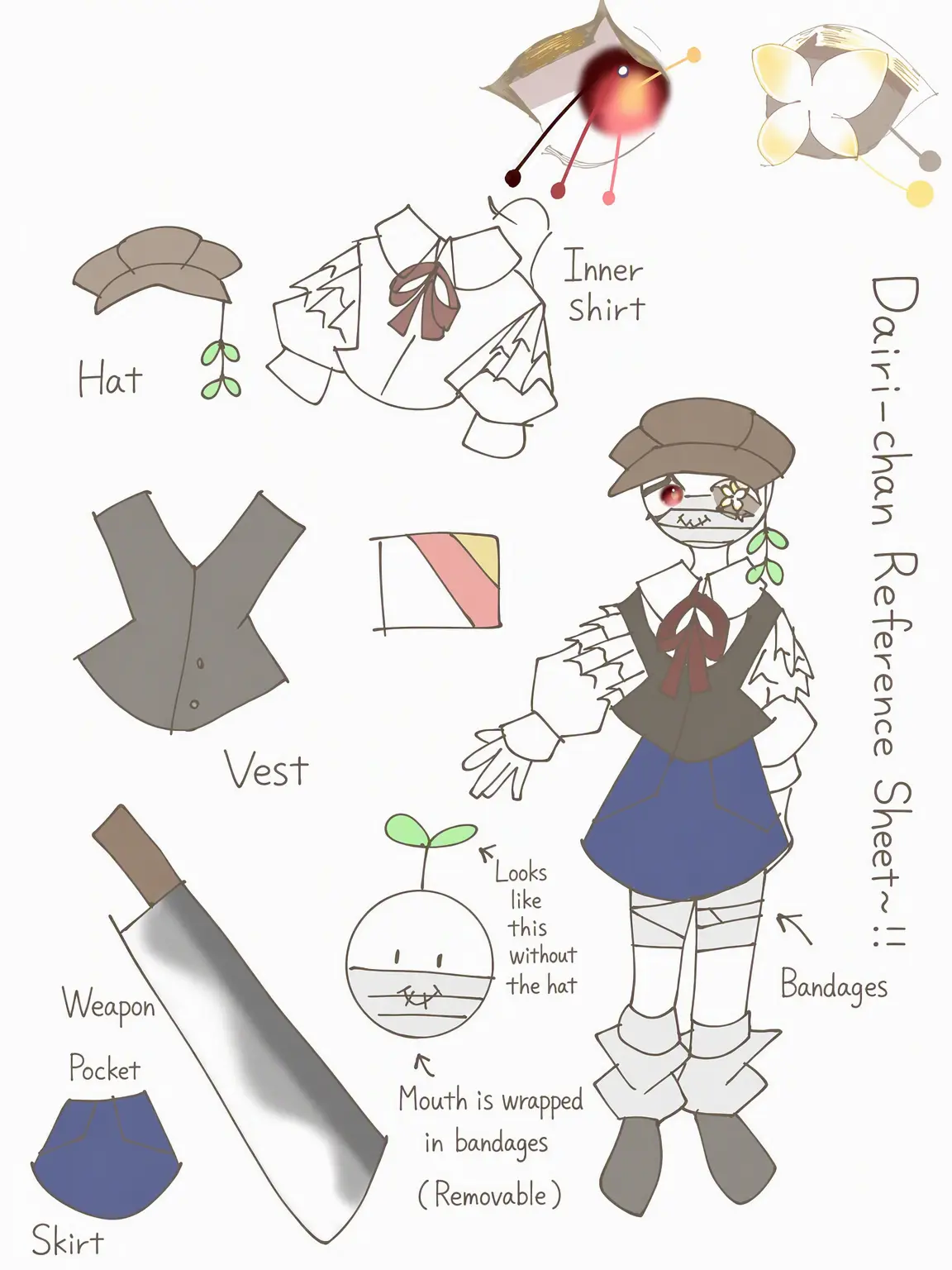 siyoo0515의 My Persona Reference!!