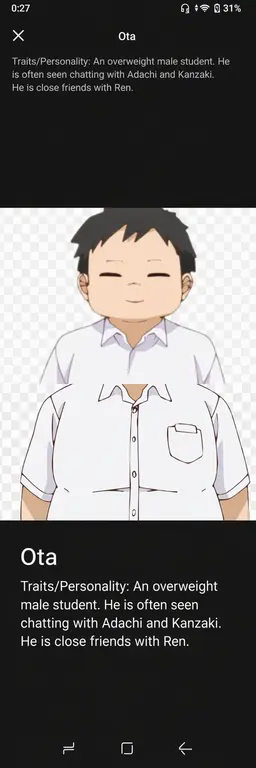 Profile image of Chikara Ota