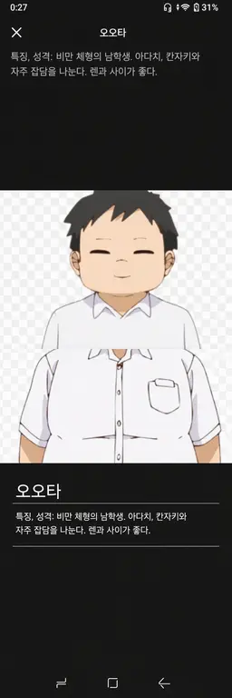 Profile image of 오오타 치카라