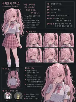Profile image of 유메호시 브리코