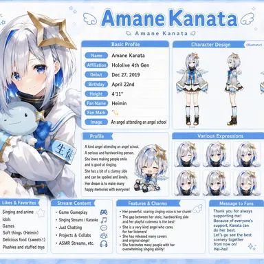 Profile image of Kanata Amane