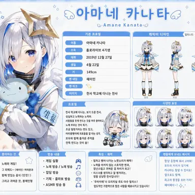 Profile image of 아마네 카나타