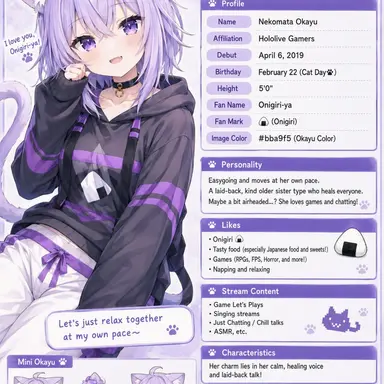 Profile image of Okayu Nekomata