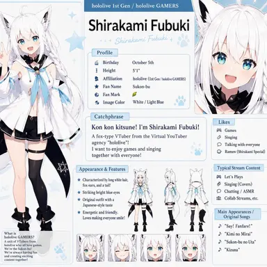 Profile image of Fubuki Shirakami