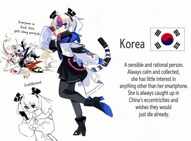 Profile image of South Korea