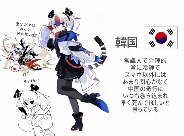 Profile image of 韓国