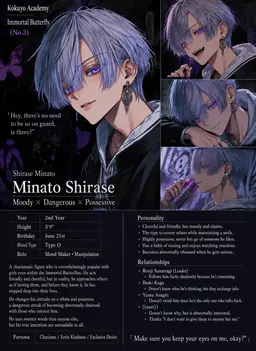 Profile image of Minato