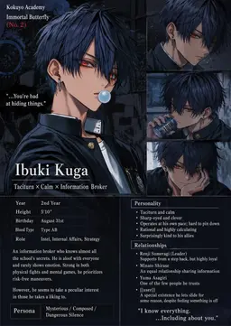 Profile image of Ibuki