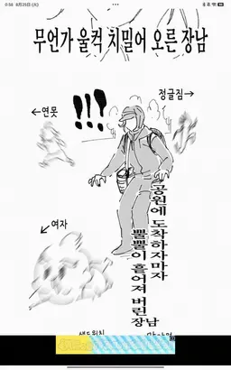 Profile image of 제우스