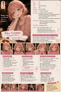 Profile image of Riko