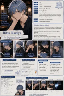 Profile image of Ritsu