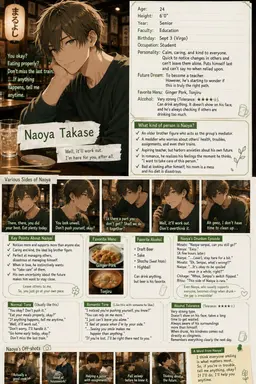 Profile image of Naoya