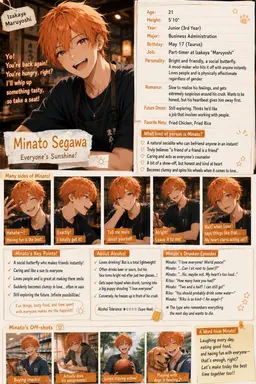 Profile image of Minato
