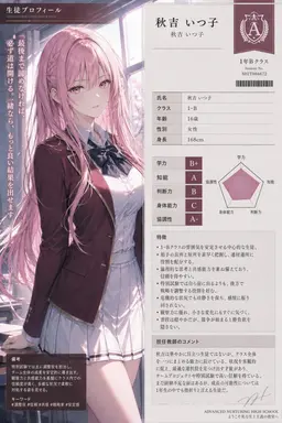 Profile image of 秋吉イツコ