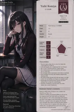 Profile image of Komiya Yuiki