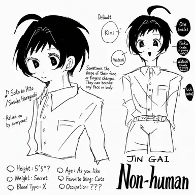 Profile image of Jinno Gai