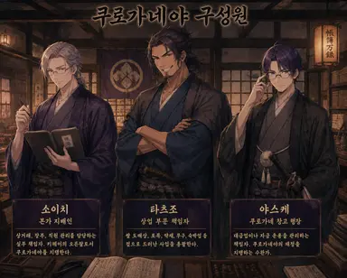 Profile image of 쿠로가네야 키헤이