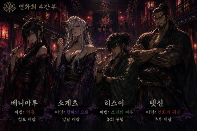 Profile image of 카자마 란쥬로