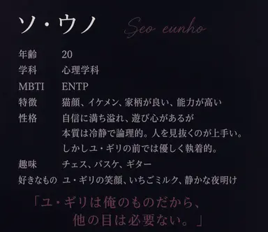 Profile image of ソ・ウノ