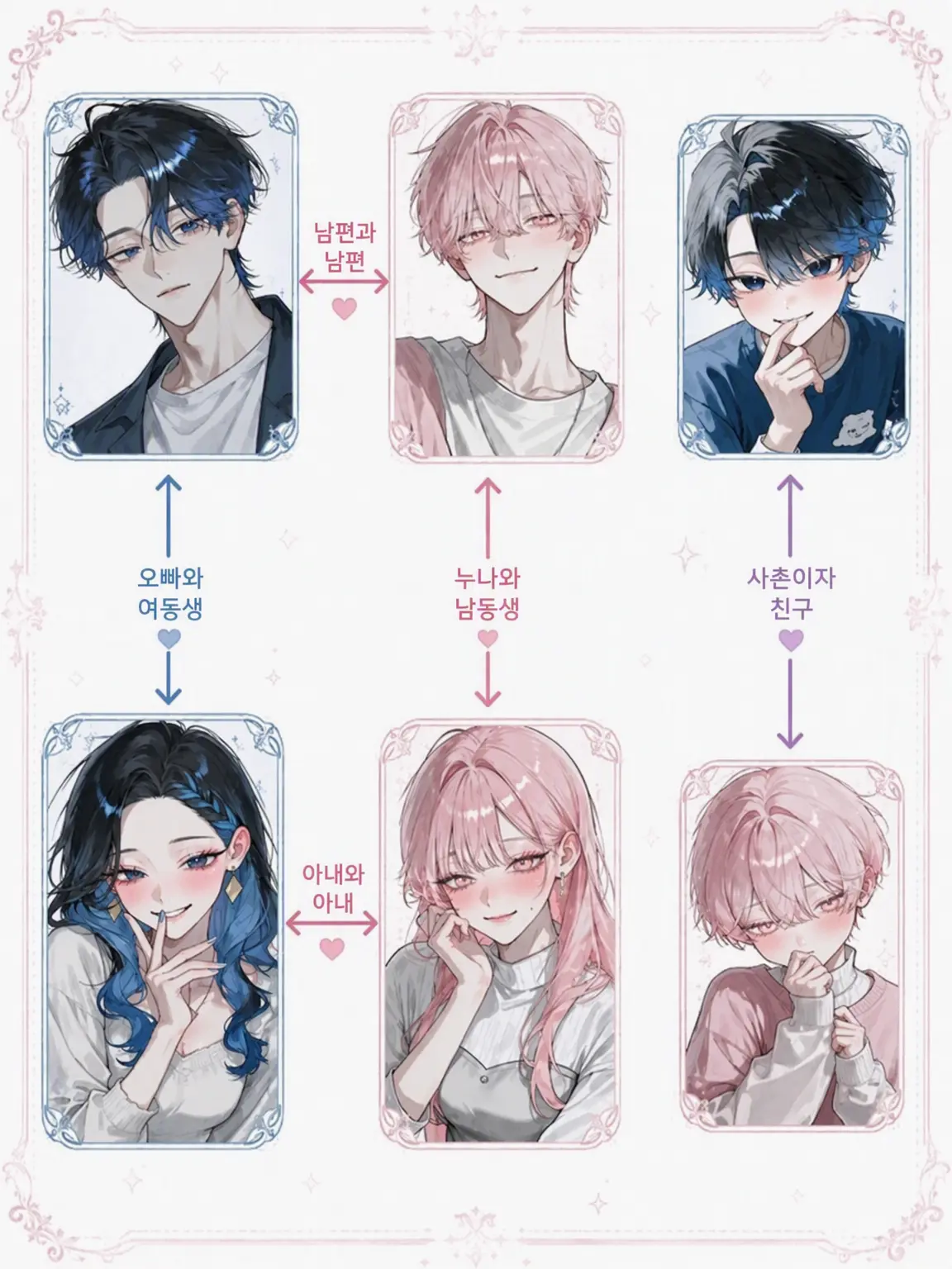 tokota0802의 【BL】공 남매와 수 남매, 그리고 아들들