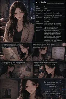 Profile image of Yoon Ha-jin