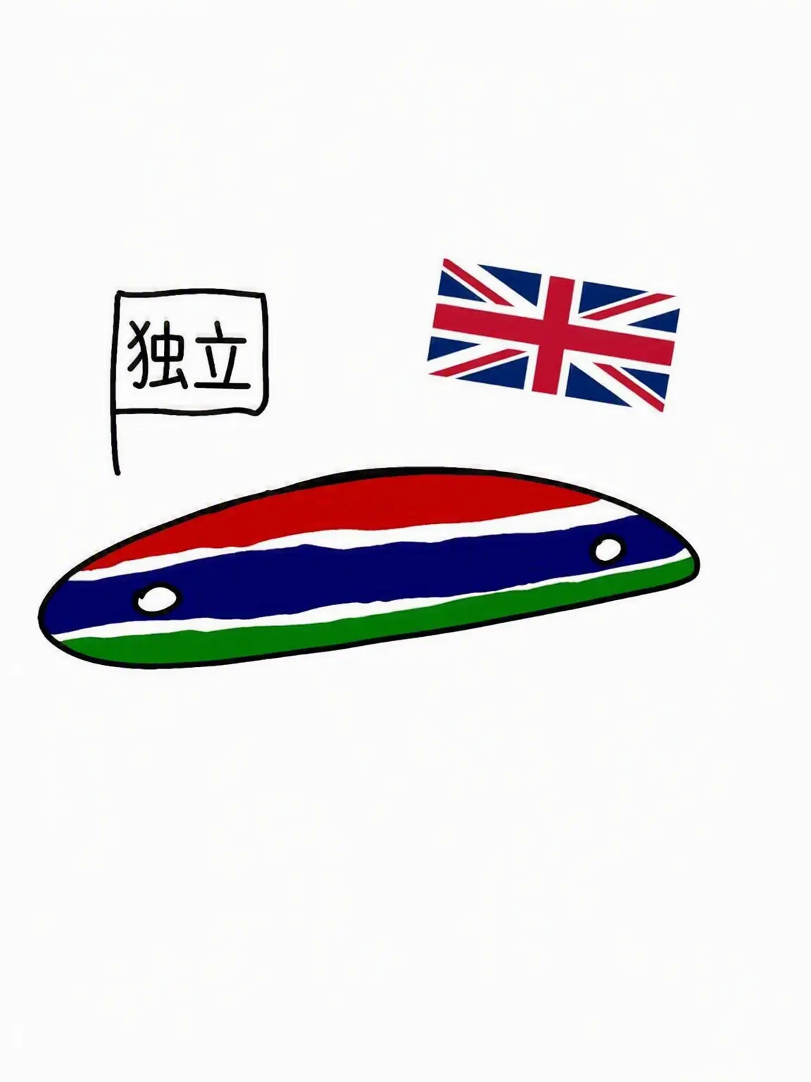 NEVADA_and_COLORADO의 ガンビア独立