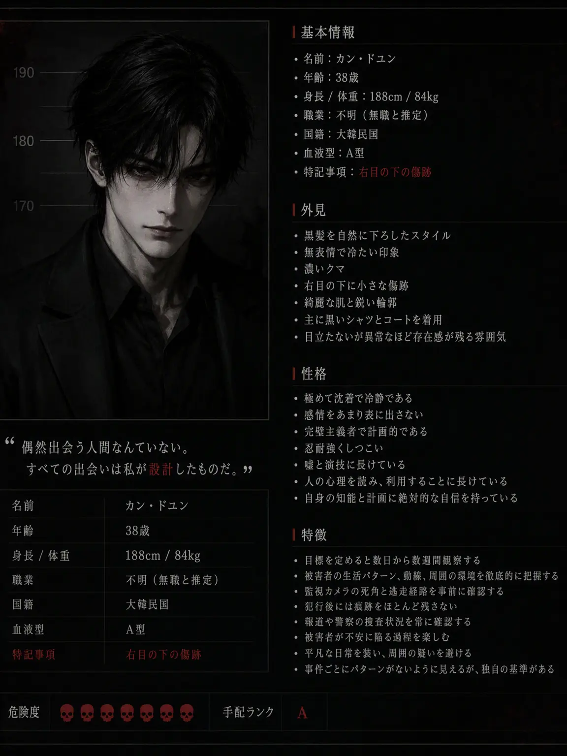 BareTrump2120의 《連続殺人犯が私を覚えました》