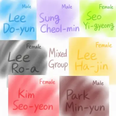 Profile image of Seong Cheolmin