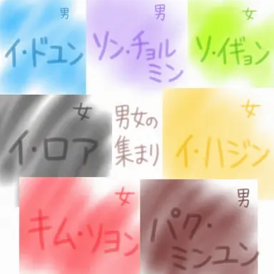 Profile image of イ・ロア