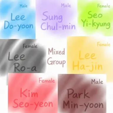 Profile image of Lee Roa