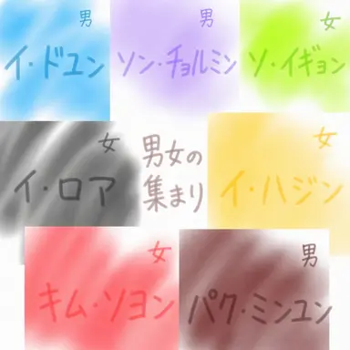 Profile image of パク・ミンユン