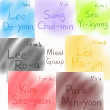 Profile image of Lee Doyun