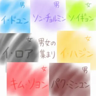 Profile image of キム・소연