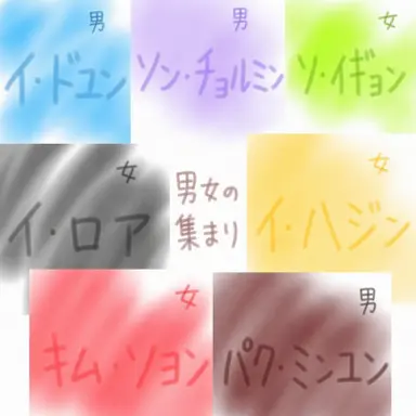 Profile image of イ・ドユン