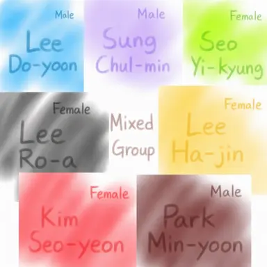 Profile image of Park Minyun