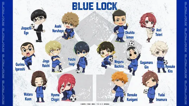 Profile image of Blue Lock