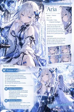 Profile image of Aria