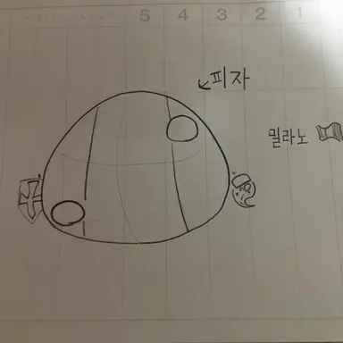 Profile image of 밀라노