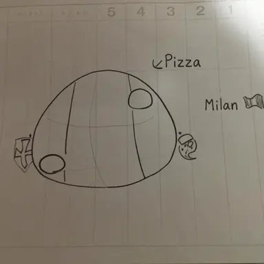 Profile image of Milan