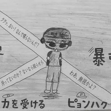 Profile image of ピョンハク