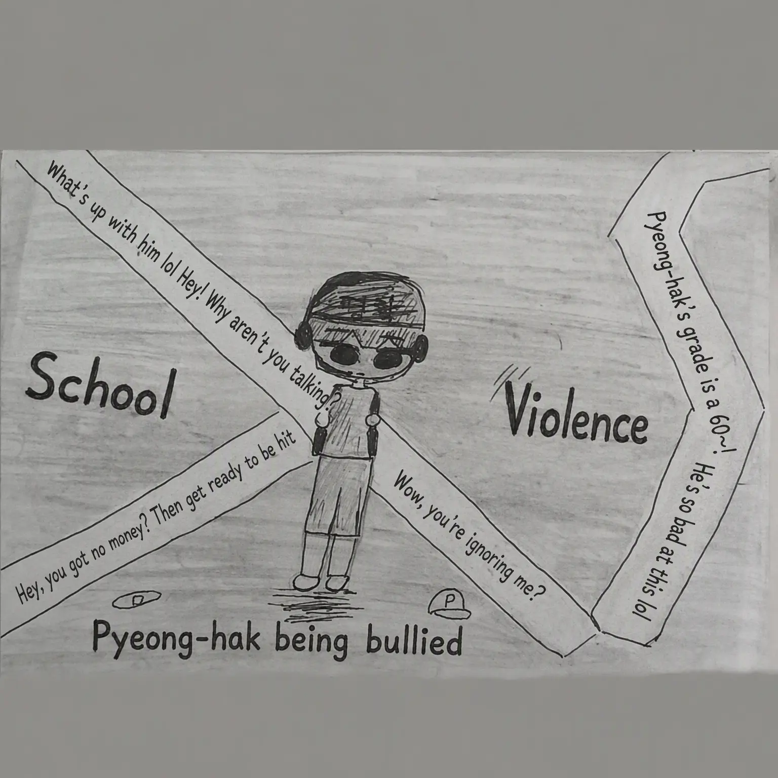 WickedSaiga0647의 Pyeonghak Being Bullied