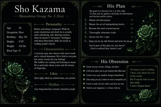 Profile image of Sho Kazama