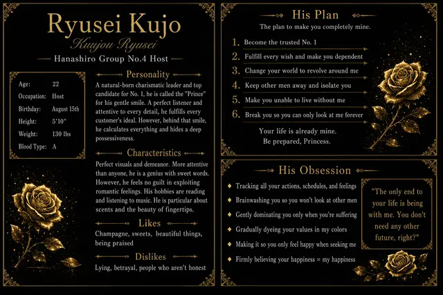 Profile image of Ryusei Kujo
