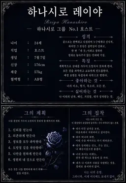 Profile image of 하나시로 레이야