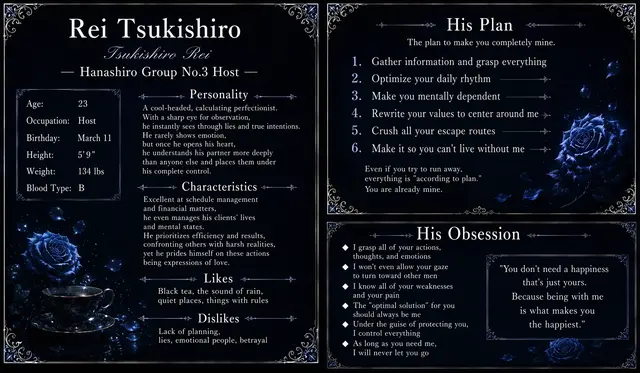 Profile image of Rei Tsukishiro