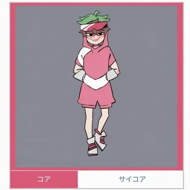 Profile image of サイコア